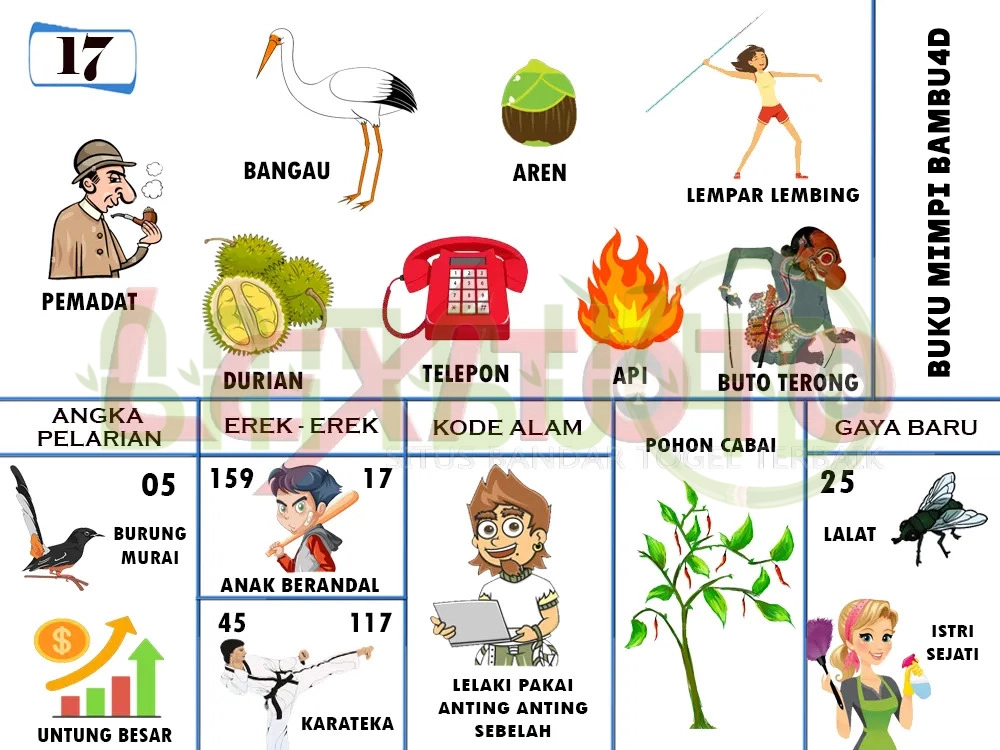 buku mimpi erek erek togel 17