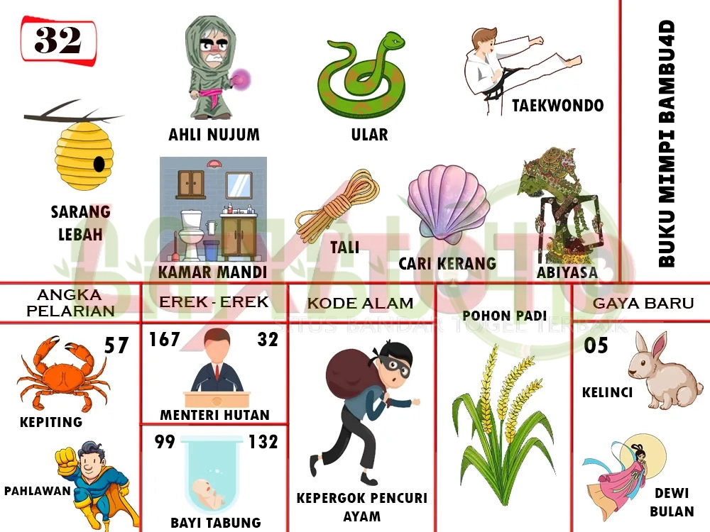 buku mimpi erek erek togel 32