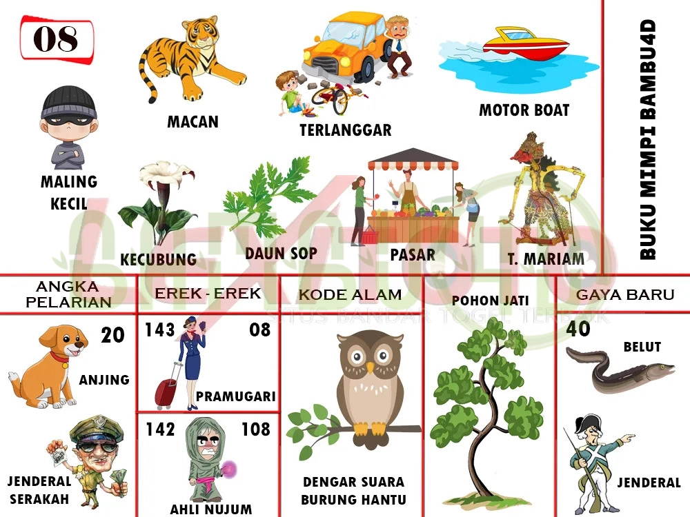 buku mimpi erek erek togel 08